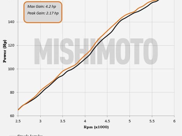 300 mmai e46 99bk 5 5 sqhcswptr8musuq7 1
