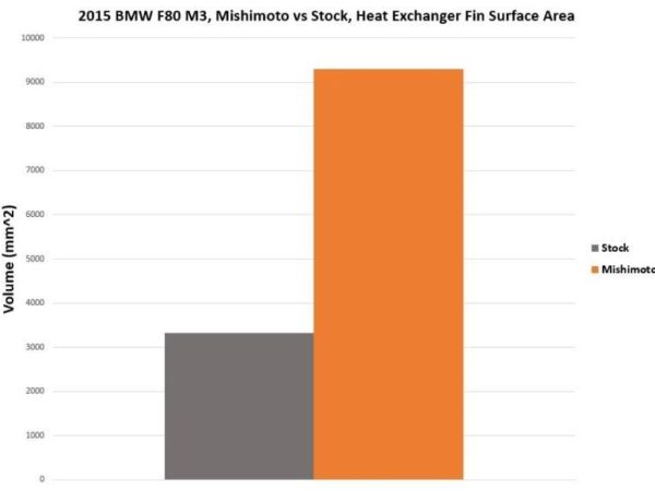 400 mmhe f80 15 1 24 lgxzaglgzeciucwu