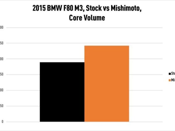 400 mmint f80 15 1 22 yckka352hs4uihup