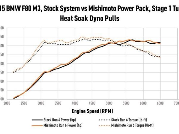 400 mmint f80 15 2 23 buavvbfotyrrinlm