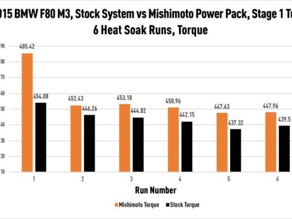 400 mmint f80 15 3 23 qihbqsovuw6ufdyw