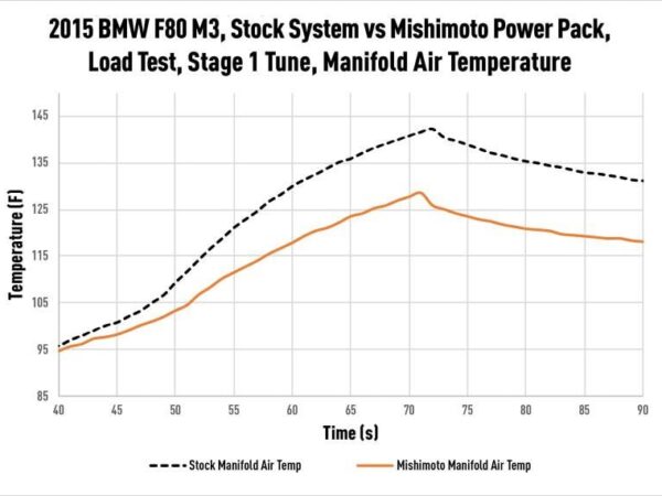 400 mmint f80 15 6 23 mxyozcyruga3ol7w