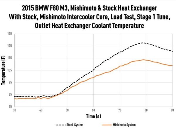 400 mmint f80 15 7 23 7oywiwhnvurcdq3f