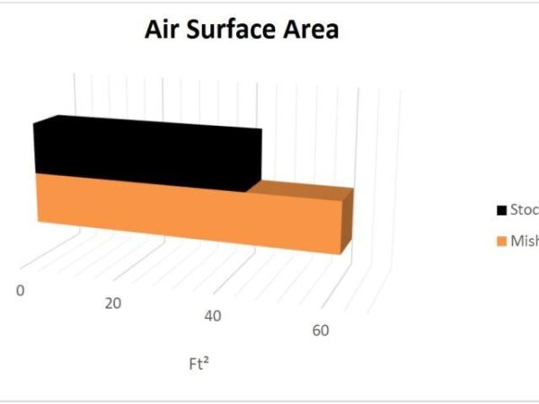 400 mmrad e46 323 1 1rbzugd3jwdqbibc