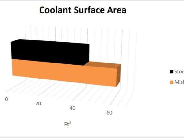 400 mmrad e46 323 3 eakrobpmbn3dvmxw
