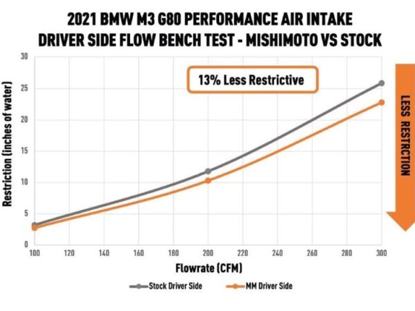 Mmai g80 21 eng1 6q4tzpvftmsdye4q