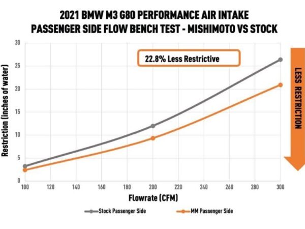 Mmai g80 21 eng2 lquppxammf4und7r