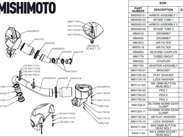 Mmai g80 21cf bom reva
