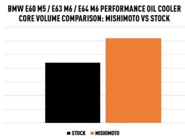 Mmoc e60 06 eng1 vt7b6fklgfcazpha