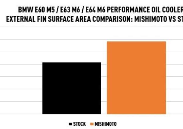 Mmoc e60 06 eng2 8hea9kkmfsgifxdq