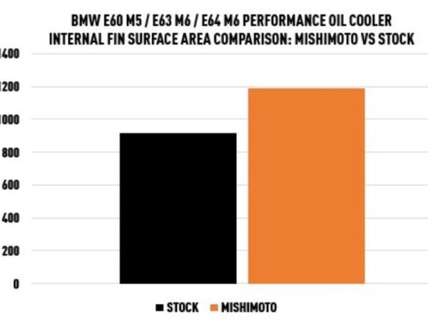 Mmoc e60 06 eng3 rgwpngvcqlsrafty