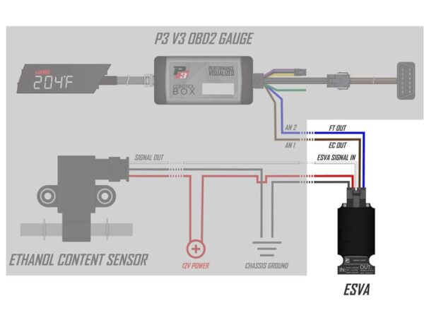 Esva wiring reference 03694