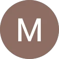 Muhammad R.